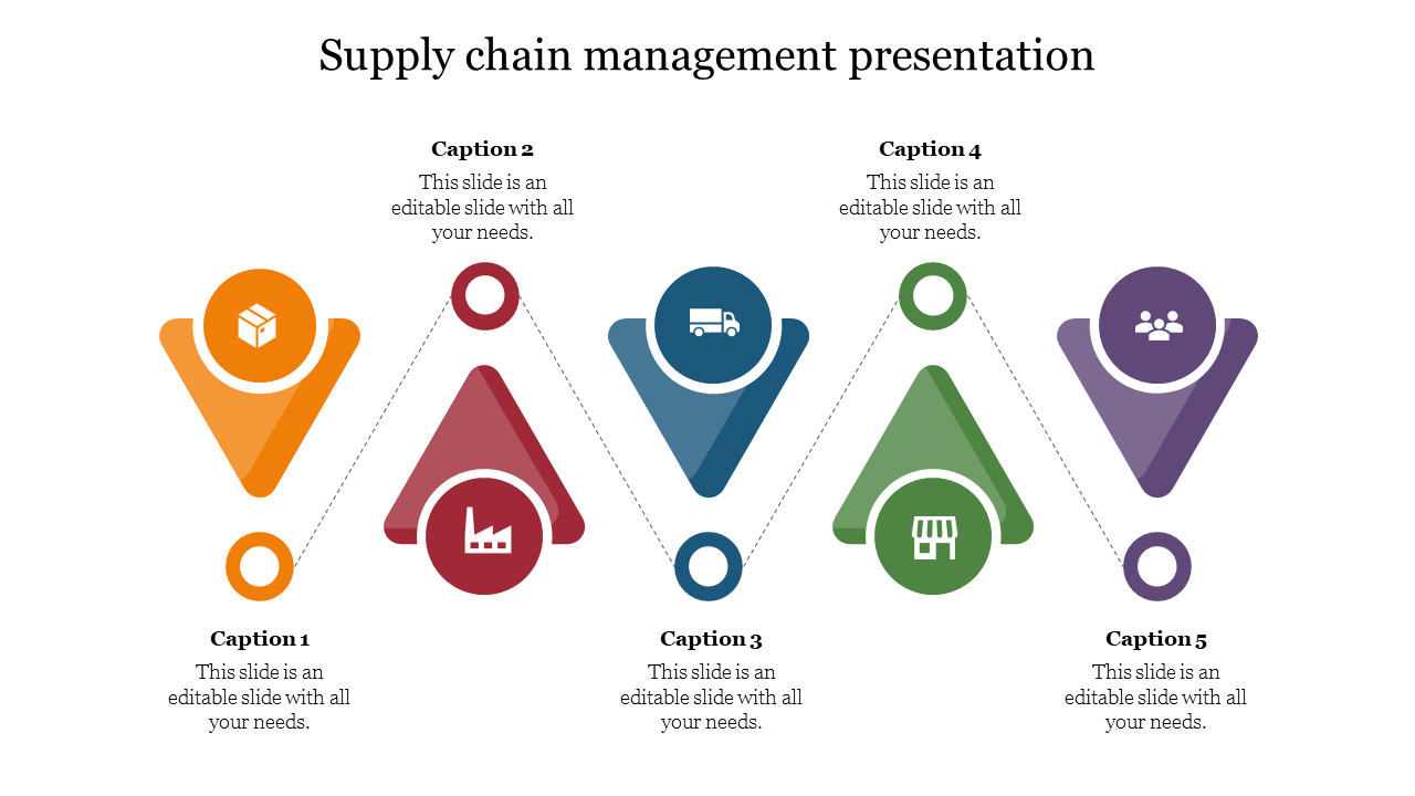 Amazing Supply Chain Management Presentation-5 Node